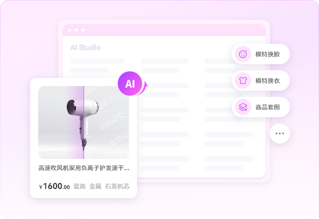 AI优化产品