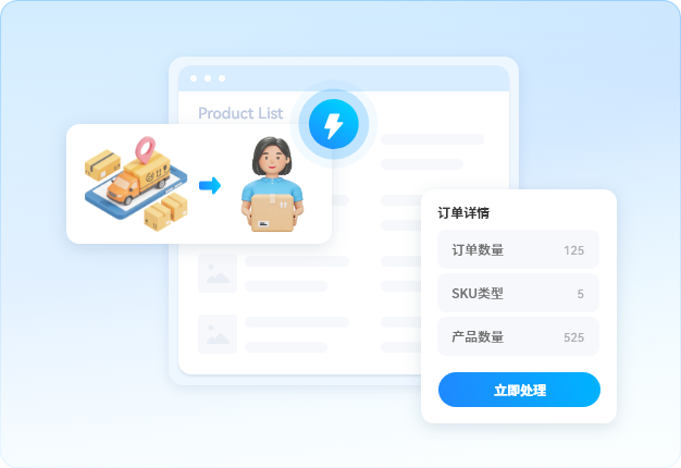 高效订单处理