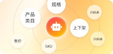 智能自动化